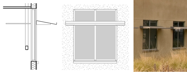 Global Ground Floor Window
