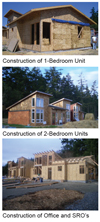 Construction images