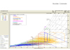 Psychrometric Chart for Boulder, Colorado